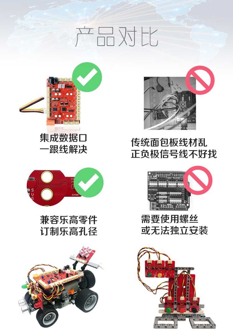 51创意智造开源硬件